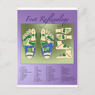 Reflexologie Postkarte
