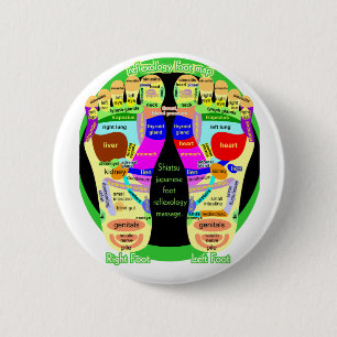 Reflexzonenmassagefußkarte Button