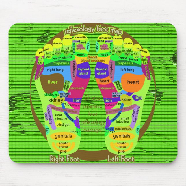 Reflexzonenmassagefußkarte Mousepad (Vorne)