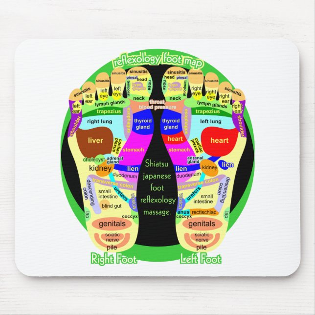 Reflexzonenmassagefußkarte Mousepad (Vorne)