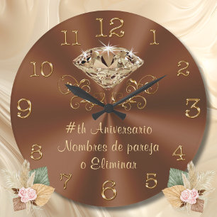 Regalos de aniversario por año, Aniversario Große Wanduhr