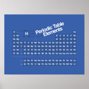 Regelmäßig Basic II Poster