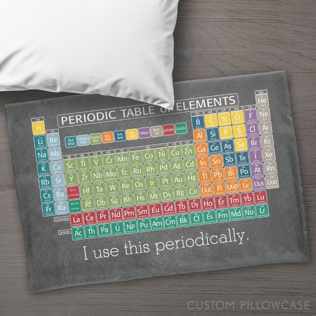 Regelmäßig regelmäßige Übersicht über die Elements Kissenbezug (Custom Pillowcase)