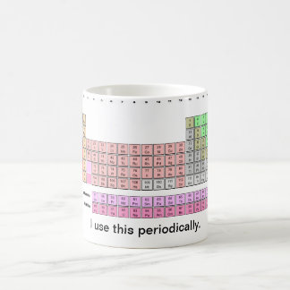 Regelmäßig Tasse
