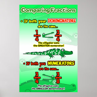 Regeln für den Vergleich von Fraktionen = Poster/A Poster