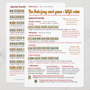Regeln für große Druckkarten - Besondere Hände Einladung