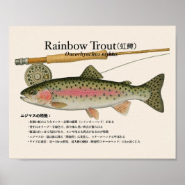 Regenbogenforelle – Japanischer Kunstdruck Poster