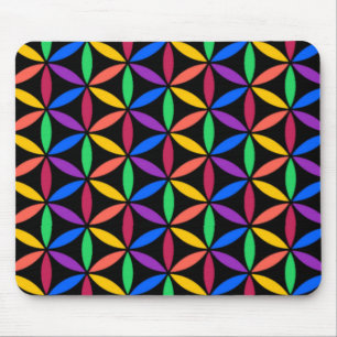 Regenbogenkreise Mousepad