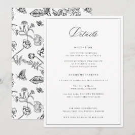 Regency Era Black Wedding Details Card Einladung