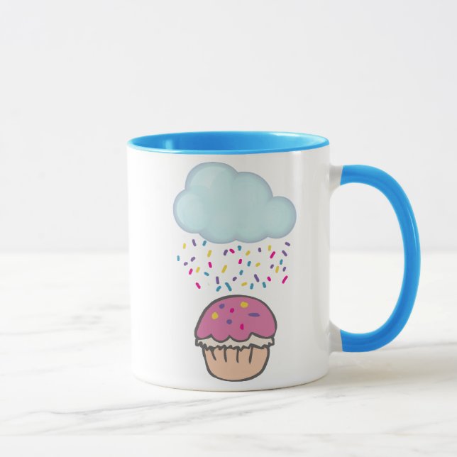 Regenfalten auf Cupcake Tasse (Rechts)