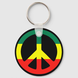 Reggae Schlüsselanhänger