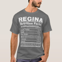 Regina Nutrition FactsRegina Name Birthday