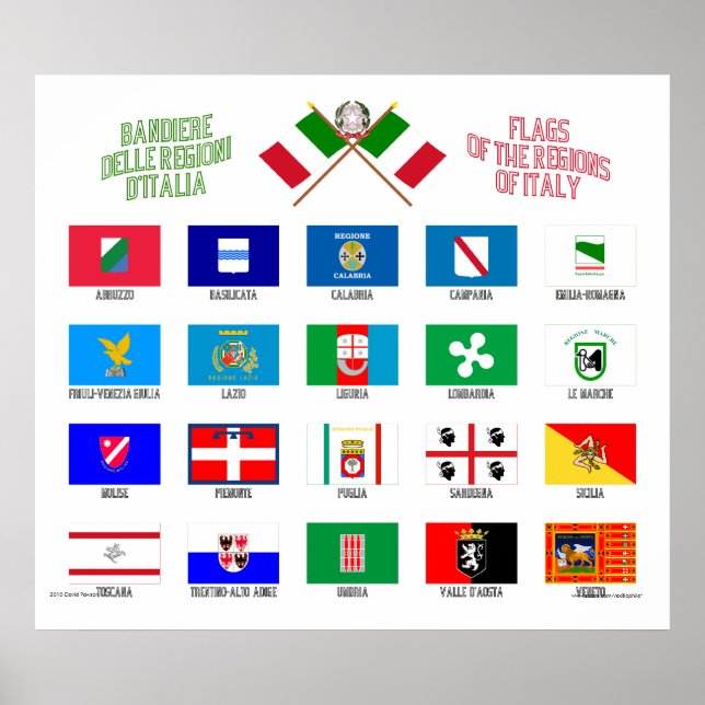 Regionalflaggen in Italien Poster (Vorne)