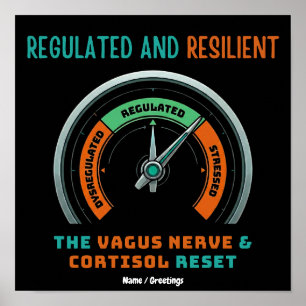 Regulierter und widerstandsfähiger Vagusnerv Corti Poster