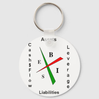 Reiche Vater-Arme-Vater-Ware Schlüsselanhänger