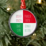 REINDEER NAMES Premium Runde Ornamente<br><div class="desc">Das Design dieses REINDEER NAMES Premium Runden Ornaments ist der Name des Rentiers des Weihnachtsmannes. * Einfach einen anderen Namen eingeben, um einen der vorhandenen durch "Personalisieren Sie diese Vorlage" zu ersetzen. * Andere Ornamente und passende Produkte sind in der Kategorie REINDEER NAMES meines Shops erhältlich. ** Wenn Sie dieses...</div>