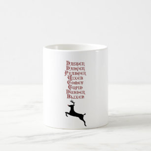 Reindeer Names Rudolph, Comet, Blixen Reindeer Kaffeetasse