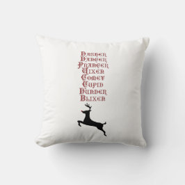 Reindeer Names Rudolph, Comet, Blixen Reindeer Kissen