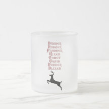 Reindeer Names Rudolph, Comet, Blixen Reindeer