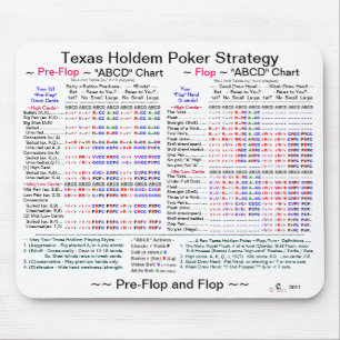 "Reinfall-" Poker-Strategie Texas Holdem Mousepad