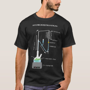 Reinigungsmittel T-Shirt