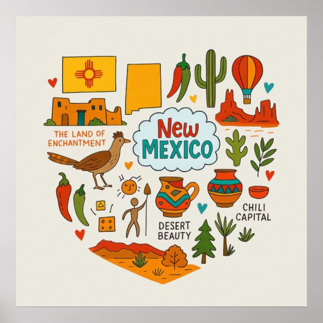 Reise-Ikonen von New Mexico Poster (Vorne)