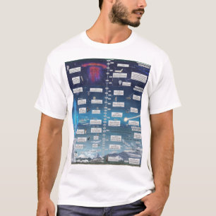 Reise in den Weltraum - Atmosphäre Infografik! T-Shirt