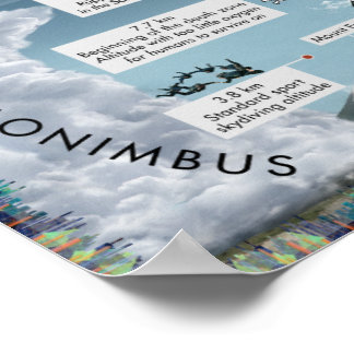 Reise in den Weltraum Poster