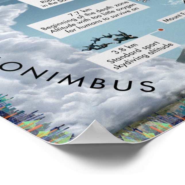 Reise in den Weltraum Poster (Ecke)