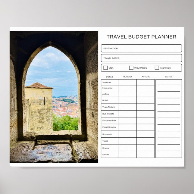 Reisebudget Planer, Digital Download Poster (Vorne)