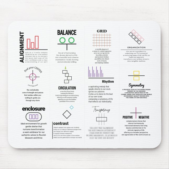 Reiseführer Mousepad (Vorne)