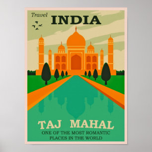 Reisen in Indien Vintag Poster