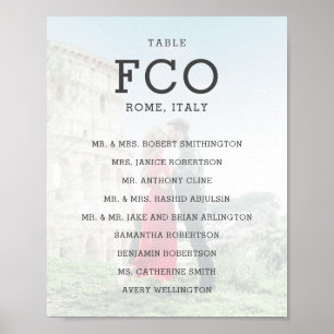 Reisethema Zielflughafencode Sitzliste Poster