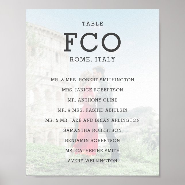 Reisethema Zielflughafencode Sitzliste Poster (Vorne)