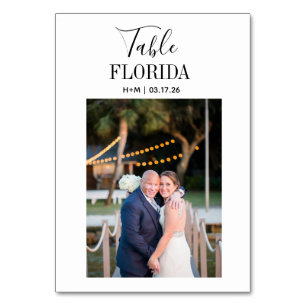 Reiseziel-Foto und -Name für die Hochzeit Tischnummer