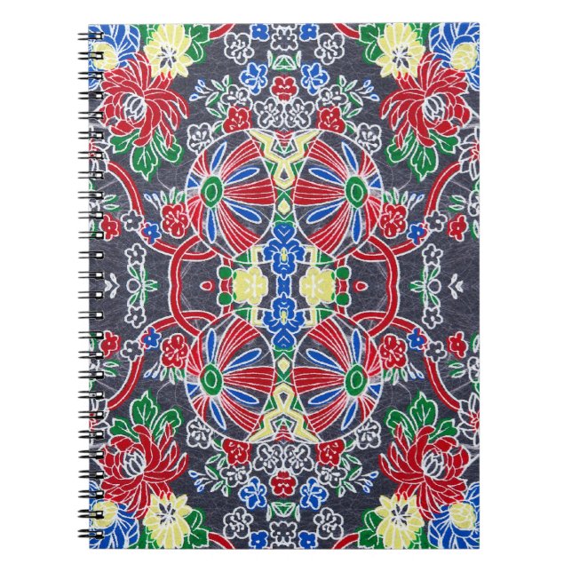 Reispapier Chiyogami Art Notizblock (Vorderseite)