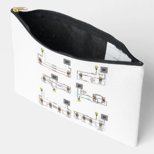 Reißverschlusstasche mit Verdrahtungsdiagrammen Zubehörtasche