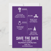 Relationship Timeline Save the Date