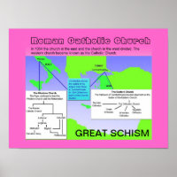 Relgion, römisch-katholische GREAT SCHISM