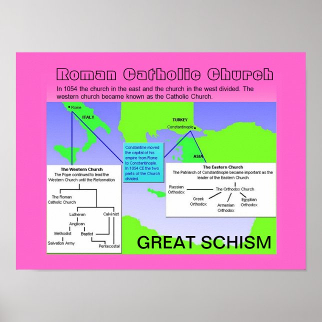 Relgion, römisch-katholische GREAT SCHISM Poster (Vorne)