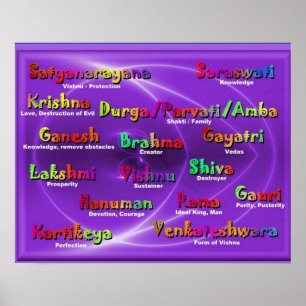 Religion, hinduistische Namen von Göttern Poster