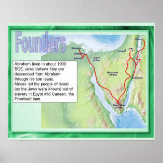Religion, Judentum, Abraham Poster