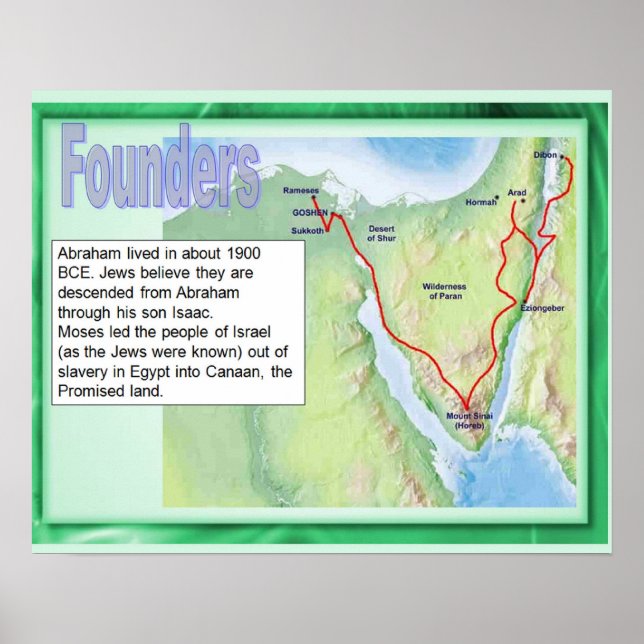 Religion, Judentum, Abraham Poster (Vorne)