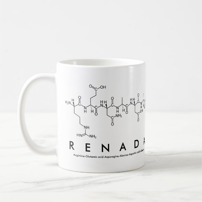 Renada Peptidname Tasse (Links)