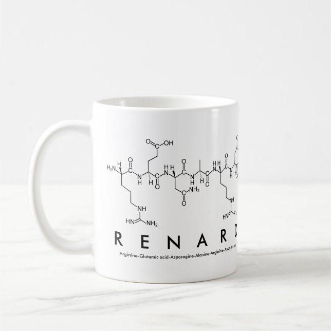Renard Peptidname Tasse (Links)