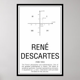 René Descartes Poster