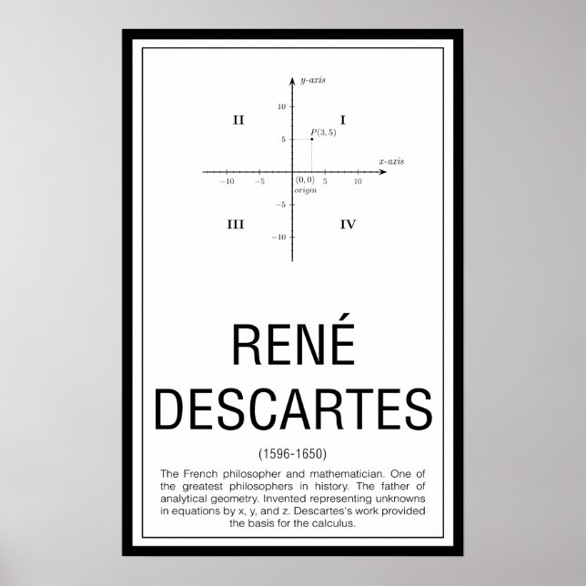 René Descartes Poster (Vorne)