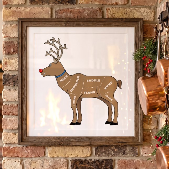 Rentierfleisch zu Weihnachten Poster (Von Creator hochgeladen)