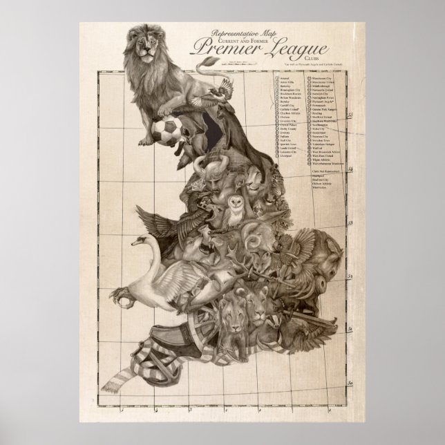 Repräsentative Karte des Englischen Fußballs Poster (Vorne)