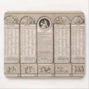 Republikanischer Kalender, 1794 Mousepad